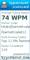 Scorecard for user barnettcaleb1