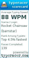 Scorecard for user barnstar