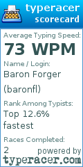 Scorecard for user baronfl