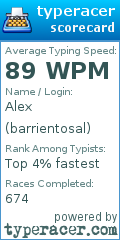 Scorecard for user barrientosal