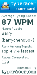 Scorecard for user barrychen0507