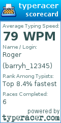 Scorecard for user barryh_12345