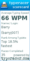 Scorecard for user barryj007