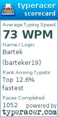 Scorecard for user barteker19