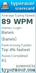 Scorecard for user barwis