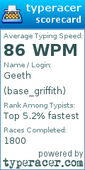 Scorecard for user base_griffith