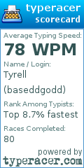 Scorecard for user baseddgodd
