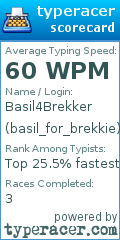 Scorecard for user basil_for_brekkie