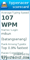 Scorecard for user batangsenang