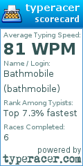 Scorecard for user bathmobile