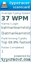 Scorecard for user batmanlearnstotype