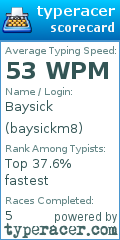 Scorecard for user baysickm8