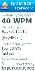 Scorecard for user baytik111