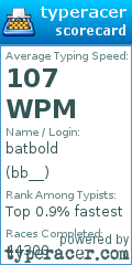 Scorecard for user bb__