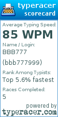 Scorecard for user bbb777999
