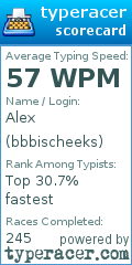Scorecard for user bbbischeeks