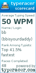 Scorecard for user bbisyourdaddy