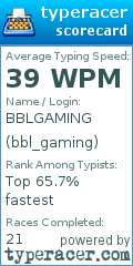 Scorecard for user bbl_gaming