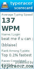 Scorecard for user bblaise