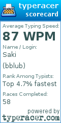 Scorecard for user bblub