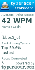 Scorecard for user bbos5_o