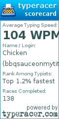 Scorecard for user bbqsauceonmytitties