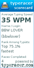 Scorecard for user bbwlover