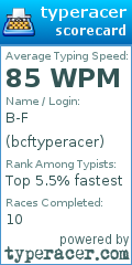 Scorecard for user bcftyperacer