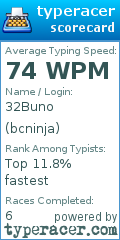 Scorecard for user bcninja