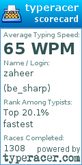 Scorecard for user be_sharp