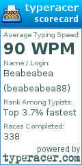 Scorecard for user beabeabea88