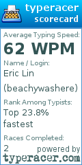 Scorecard for user beachywashere