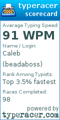 Scorecard for user beadaboss