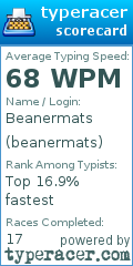 Scorecard for user beanermats