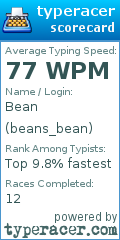Scorecard for user beans_bean