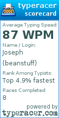 Scorecard for user beanstuff