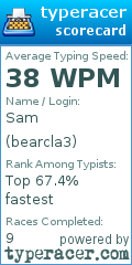 Scorecard for user bearcla3