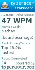 Scorecard for user beardlessmage