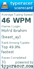 Scorecard for user beast_ay