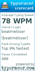Scorecard for user beatmeloser