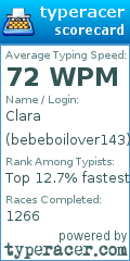 Scorecard for user bebeboilover143