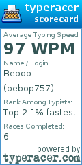 Scorecard for user bebop757