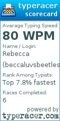 Scorecard for user beccaluvsbeetles