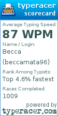Scorecard for user beccamata96