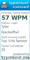 Scorecard for user beckerftw