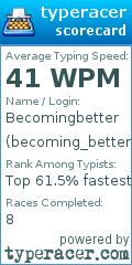 Scorecard for user becoming_better