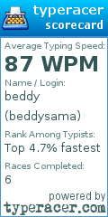 Scorecard for user beddysama