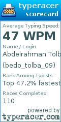 Scorecard for user bedo_tolba_09