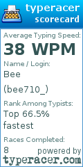 Scorecard for user bee710_
