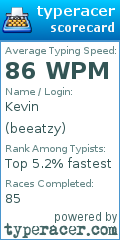 Scorecard for user beeatzy